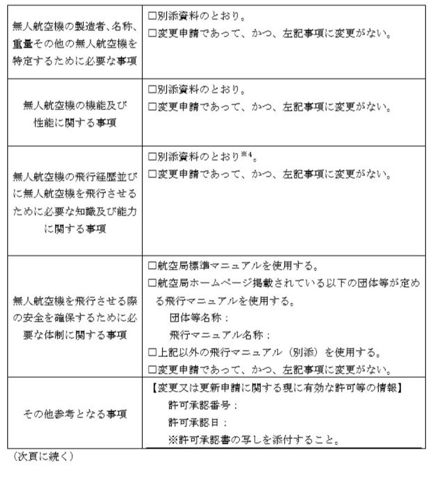 ドローン申請3
