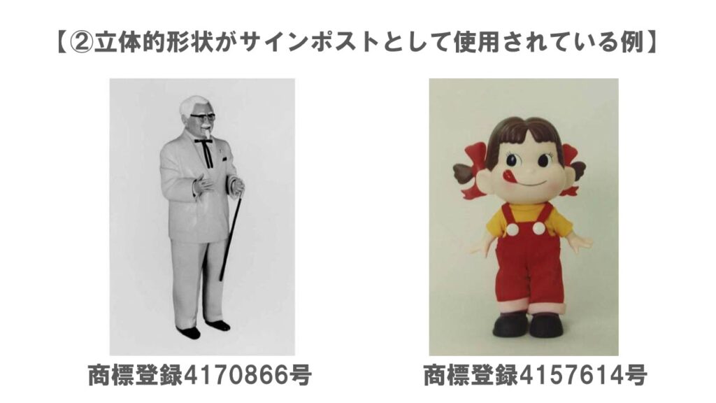 立体商標(サインポスト)