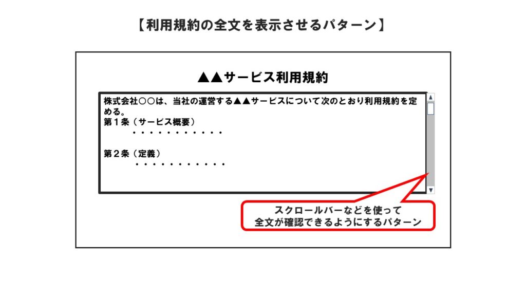 利用規約の全文