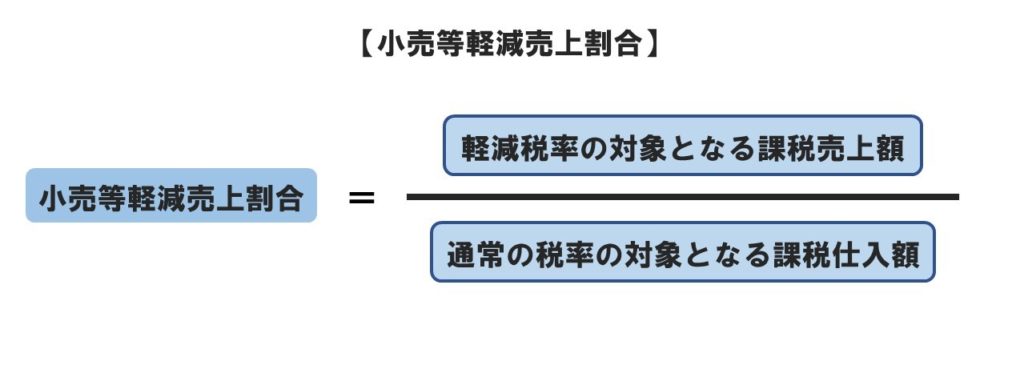 軽減税率:小売軽減税率:仕入税額の計算の特例軽減売上割合