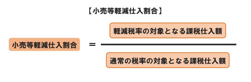 軽減税率:小売軽減仕入割合
