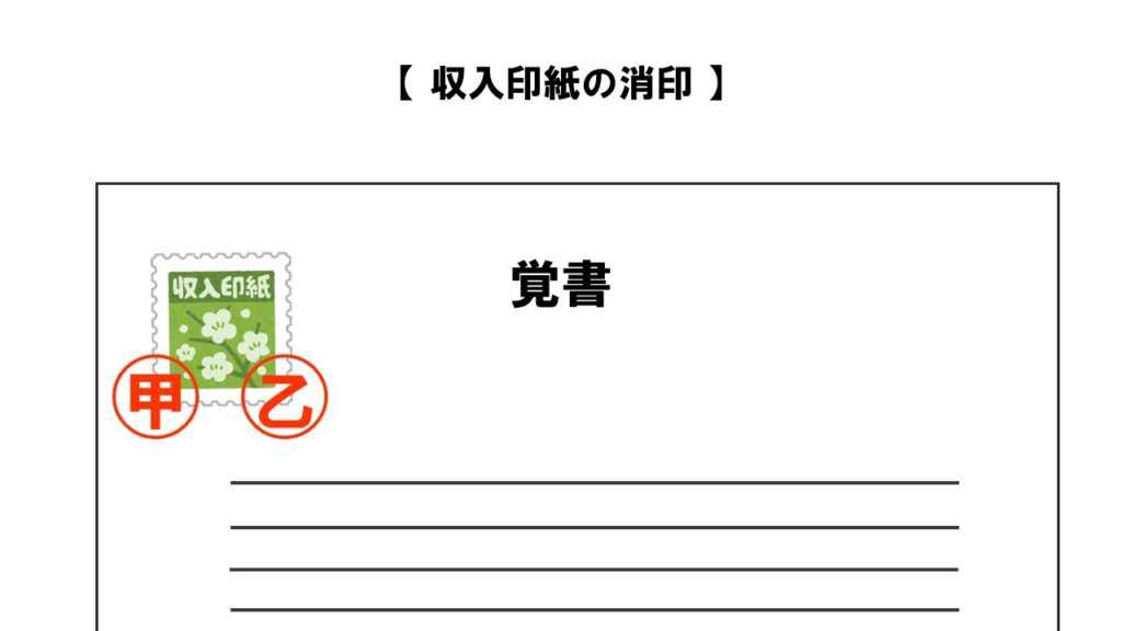 収入印紙の消印