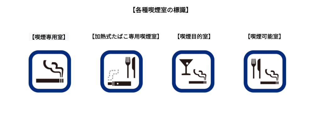 315-3各種喫煙室の標識