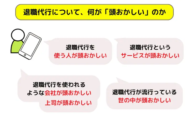 退職代行について何が「頭おかしい」のか