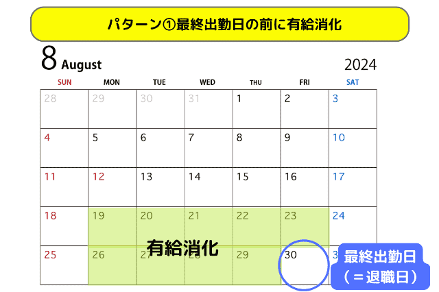 パターン①最終出勤日の前に有給消化