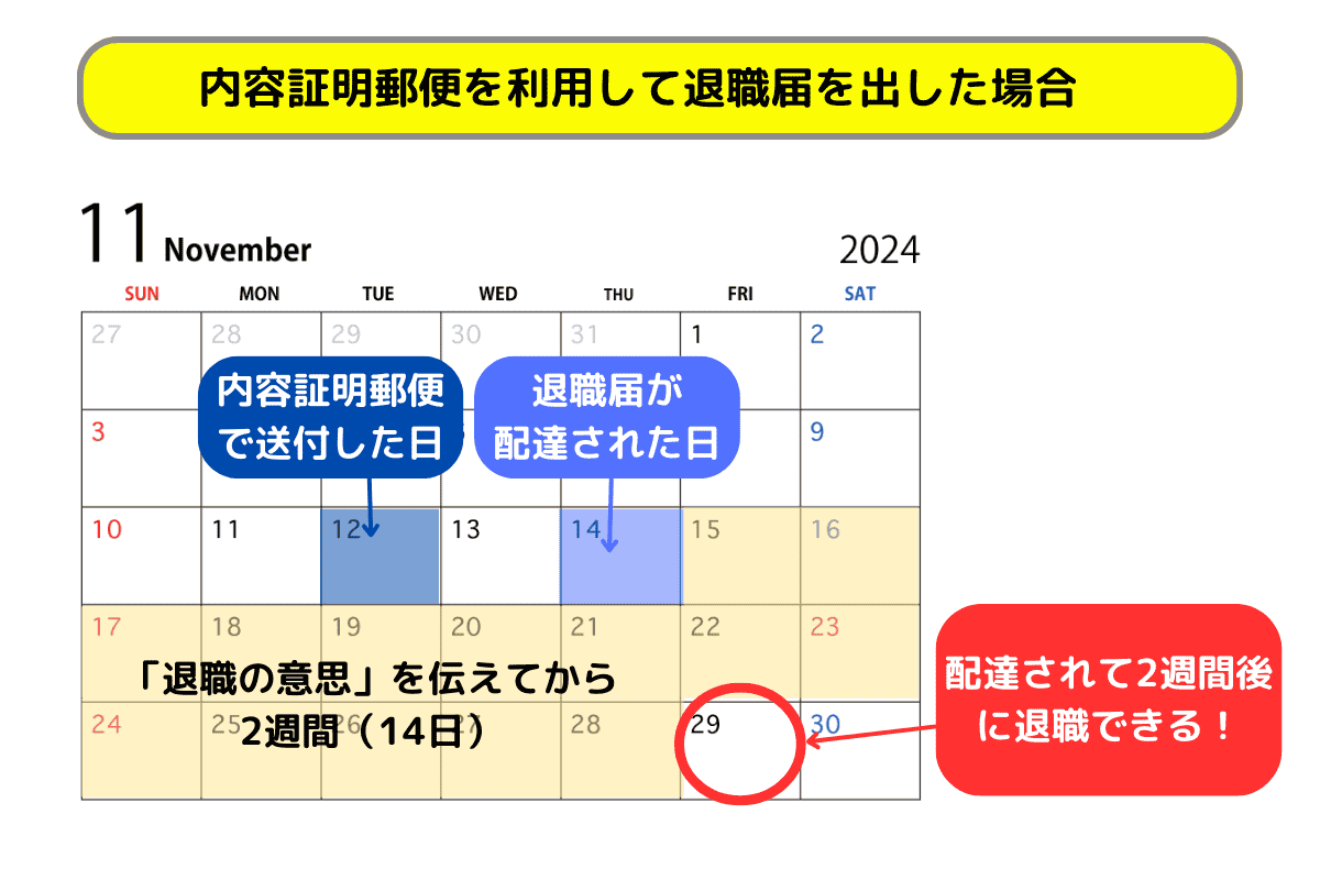 内容証明郵便を利用して退職届を出した場合
