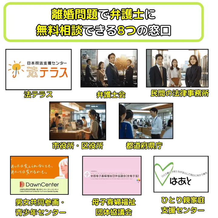 離婚問題で弁護士に相談できる8つの窓口