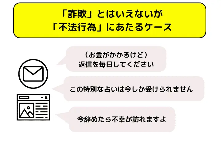 詐欺とはいえないが不法行為にあたるケース