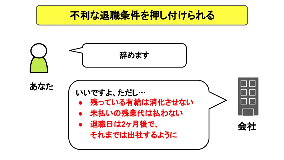 不利な退職条件を押し付けられる