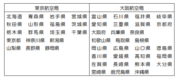 航空局