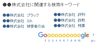 Google関連キーワード