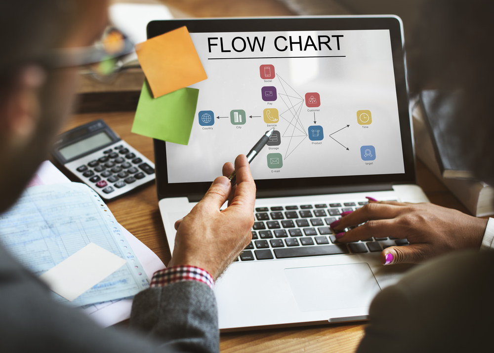 確定申告までの流れ